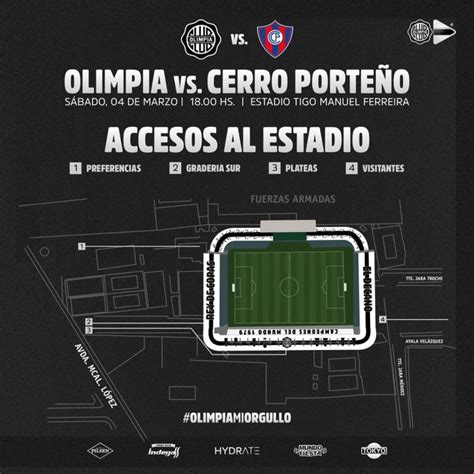 C Mo Sali Olimpia Vs Cerro Porte O Hoy Por F Tbol Paraguayo Goles