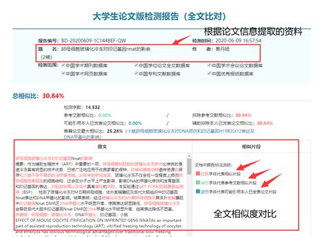 万方论文查重检测报告怎么是看的？ 毕业在线网