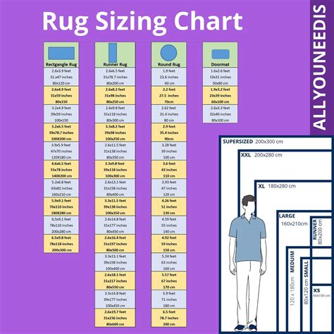 Neverlands Map Rug Fantastic Rug Amazing Rug Magic Rug Gamer Rug