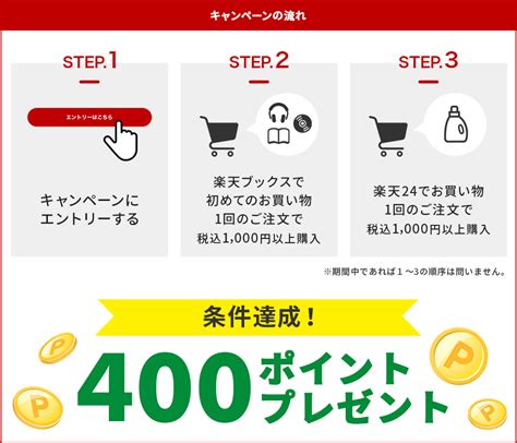 楽天ブックス 楽天24ご利用＆楽天ブックス初めてのご利用で400ポイントプレゼント！