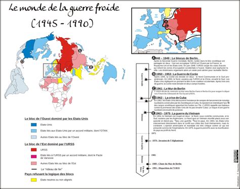 La Guerre Froide L Atelier D HG Sempai