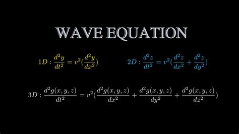 What Does The Wave Equation Mean E01 Waves And Vibrations Youtube