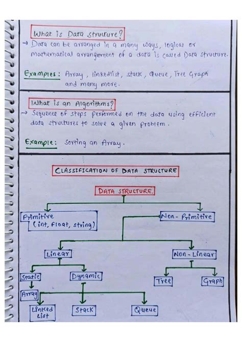 SOLUTION Data Structures Handwritten Notes Studypool