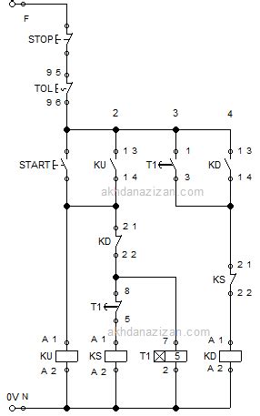 Rangkaian Kontrol Star Delta Motor 3 Phase | PrintableDB.web.app