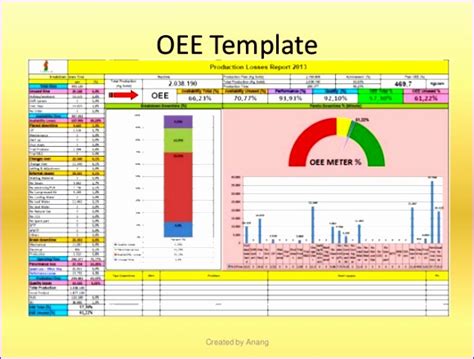 10 Oee Excel Template - Excel Templates