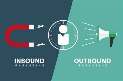 Entenda a Diferença entre Inbound e Outbound Actwork