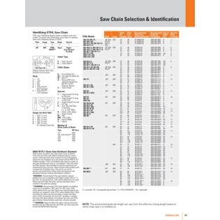 Husqvarna Chainsaw Chain Identification Chart Buy Online | llaollao.com