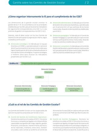 Cartilla Comites De Ge Pdf Descarga Gratuita