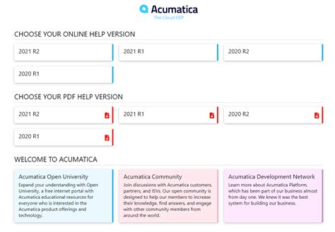 Acumatica Help 2021 R2 Is Now Available On Help Portal Community