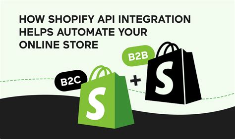 How Shopify Api Integration Helps Automate Your Online Store Spiral