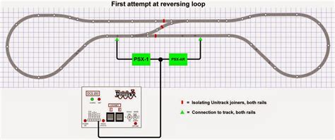 Reversing Loop Wiring Diagram