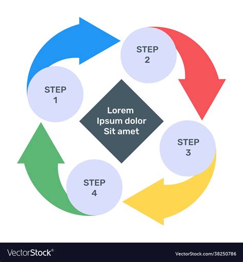 Business Cycle Diagram Royalty Free Vector Image