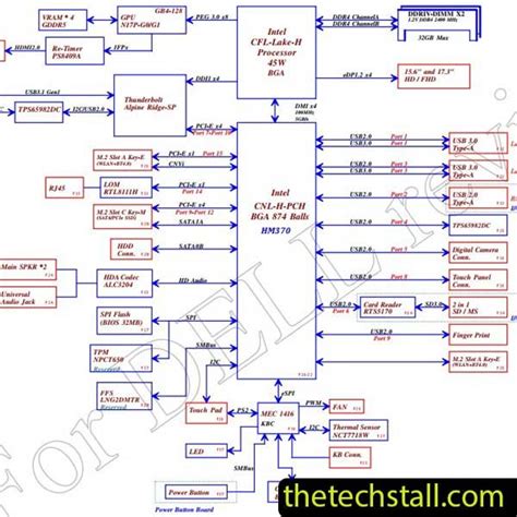 Dell Latitude G3 Schematic Diagram Archives The Tech Stall