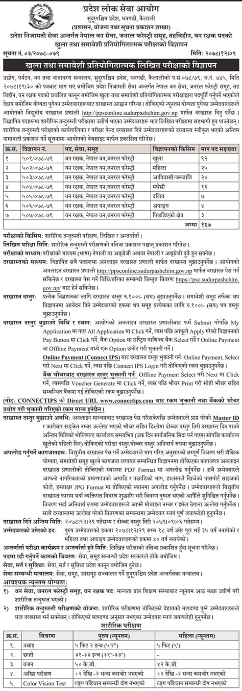 Pradesh Lok Sewa Aayog Sudur Paschim Job Vacancy Notice Exam Sanjal