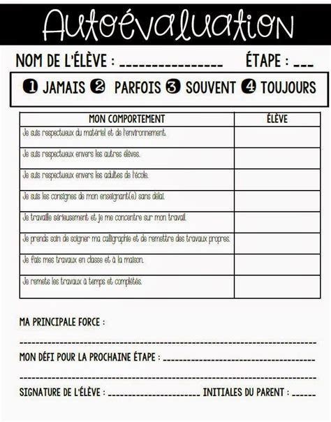 Gestion Des Comportements En Salle De Classe