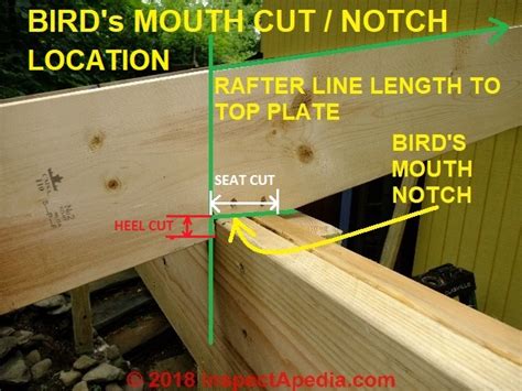 Rafter Bird's Mouth Cut Procedure: Use Framing square to lay out the ...