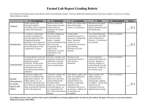 Formal Lab Report Grading Rubric