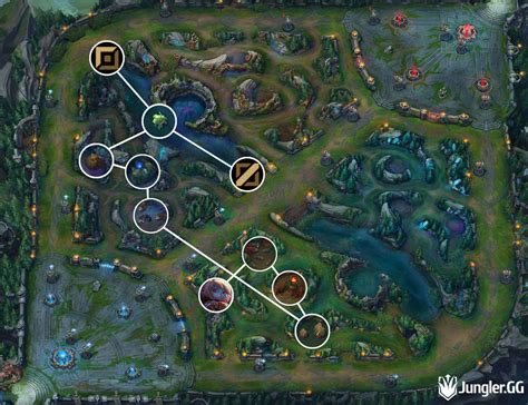 Pro Poppy jungle path, S13 jg routes, clearing guide and build » Jungler.GG