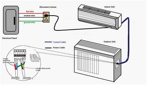 Electrical Wiring Diagrams For Air Conditioning Systems Part