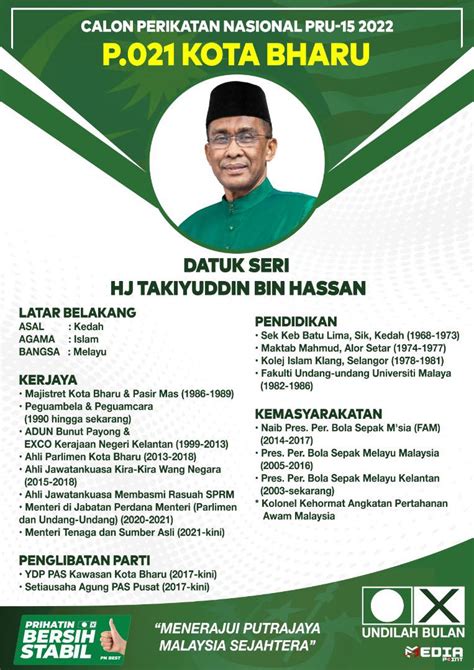 Datuk Seri Hj Takiyuddin Bin Hassan Islam Adalah Penyelesaian