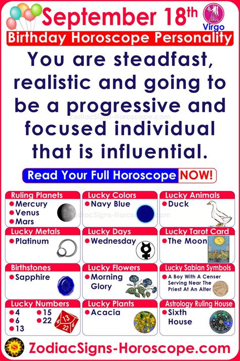 September Th Zodiac Birthday Personality Horoscope Birthday