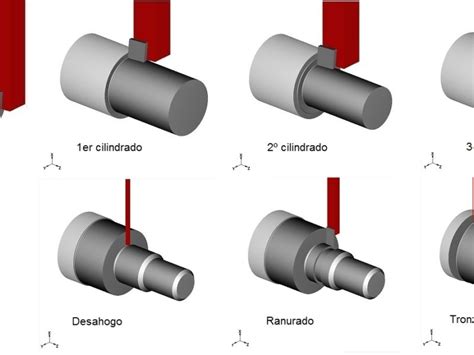 Operaciones De Torneado Follow Machines