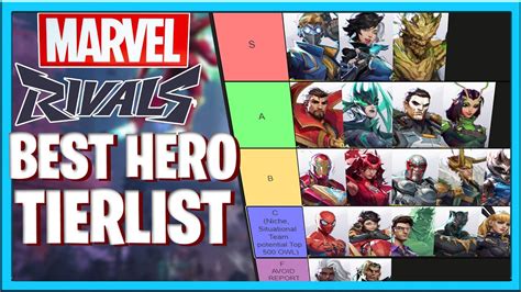 Marvel Rivals Tierlist For Best Heroes In Marvel Rivals Alpha