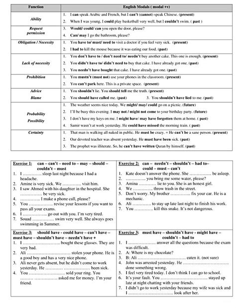 Modal Verbs 2nd Bac Lesson