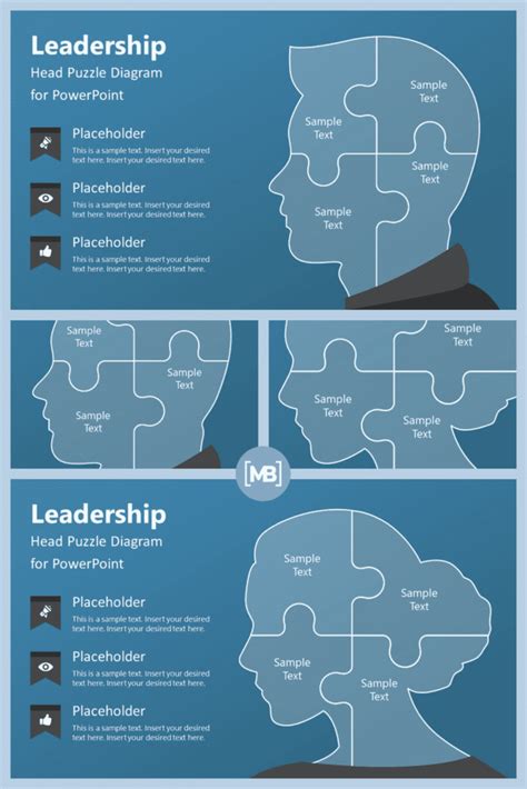 10 Best Leadership Powerpoint Templates For 2021 Free And Premium