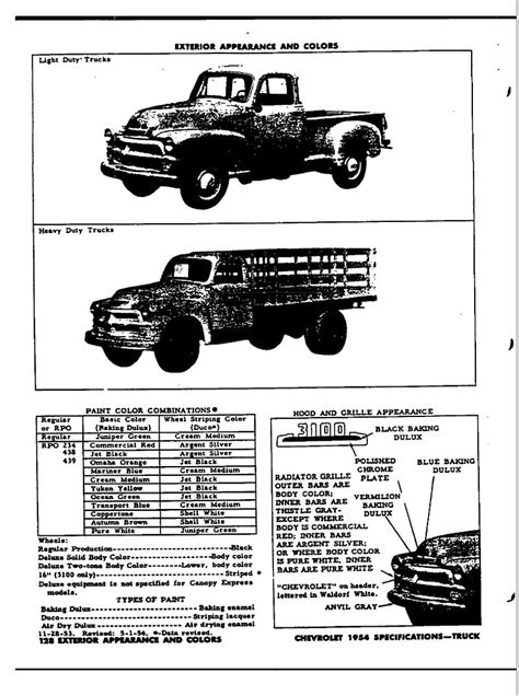 1947 1959 Chevy Truck Model Years Identification Guide 45 Off