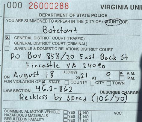 Virginia State Police Ticketed Drivers Over Holiday Weekend Some More