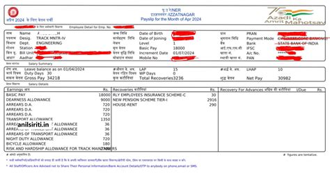 Railway Group D April Salary Slip Railway Level Salary Full