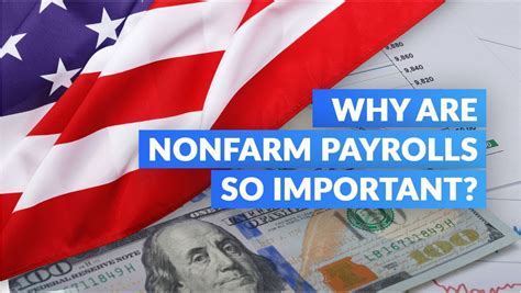 nfp  forex   nfp    trade  ig community blog