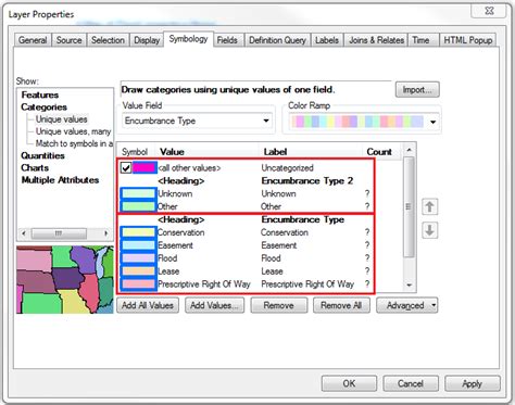 How To Hide A Map Item In The Arcmap Map Legend But Maintain The