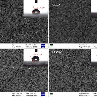 SEM Images And Contact Angle Images Of Rb And Al Codoped ZnO Thin Films