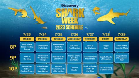 Get Ready for Shark Week 2023 - The Scuba News