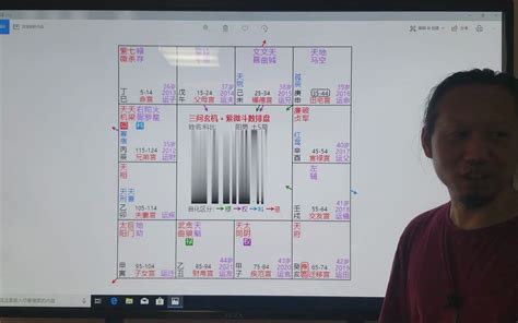 紫微斗数入门教学，三问先生紫微斗数高级班大理面授课程节选一哔哩哔哩bilibili