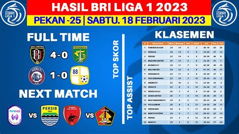 Hasil Liga 1 Hari Ini Bali United Vs Persebaya Klasemen BRI Liga 1