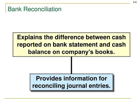 Ppt Reporting And Interpreting Sales Revenue Receivables And Cash