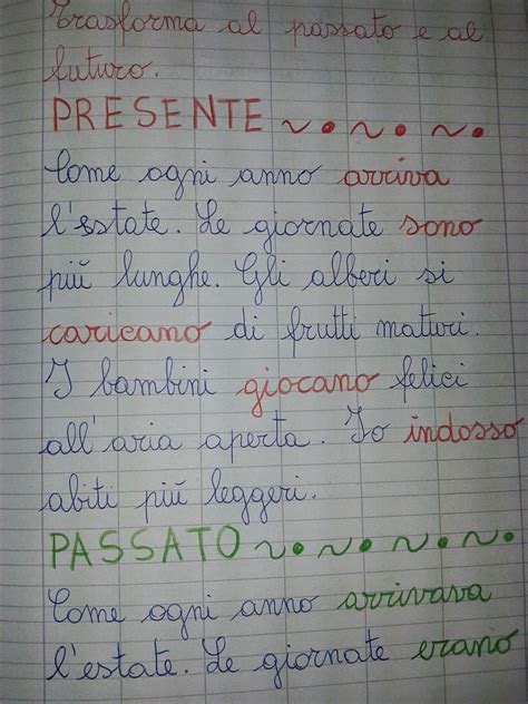 LA MAESTRA MARIA TI SALUTA Testo Descrittivo E Percorso Sui Verbi