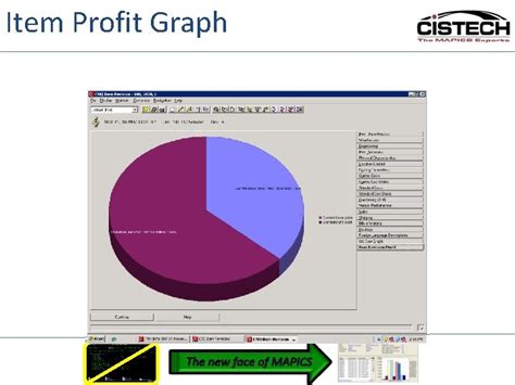 The new face of MAPICS Creating Graph Cards