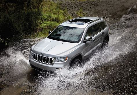 2010s Jeep History The Story Of The Legend Jeep® Uk