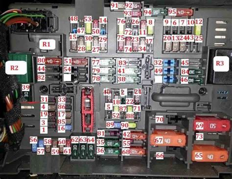 Fuse Box Diagram Bmw E E Relay With Assignment And