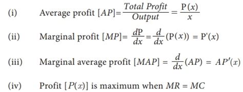 Demand Supply Cost Revenue And Profit Functions Applications Of