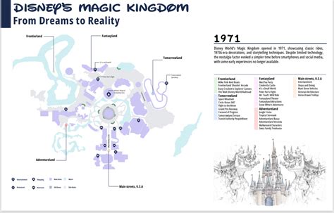 Magic kingdom map :: Behance