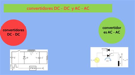 Convertidores DC DC Y AC AC By Joel Cabrera On Prezi