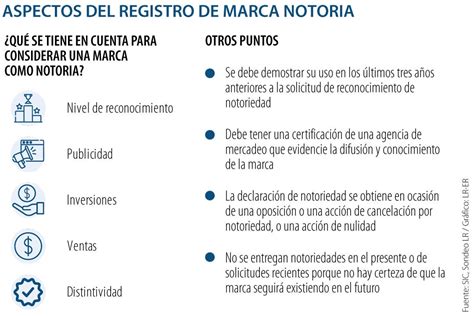 Cu Les Son Los Requisitos Principales Para Obtener La Notoriedad De