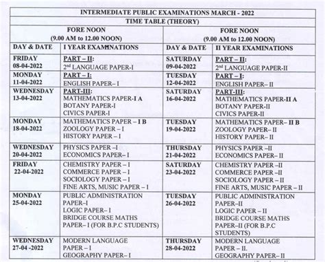 Samford Final Exam Schedule India Violet Sabreen