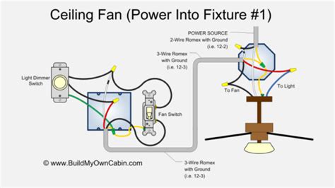 Hampton Bay Fan 4 Speed Switch Wire Diagram Hampton Bay 3 Sp