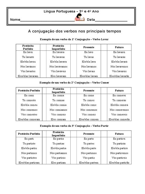 A Conjugação Dos Verbos Nos Principais Tempos Sintaxe Filologia